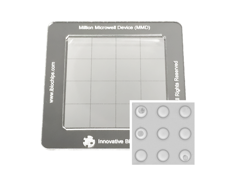 Million Microwell Device