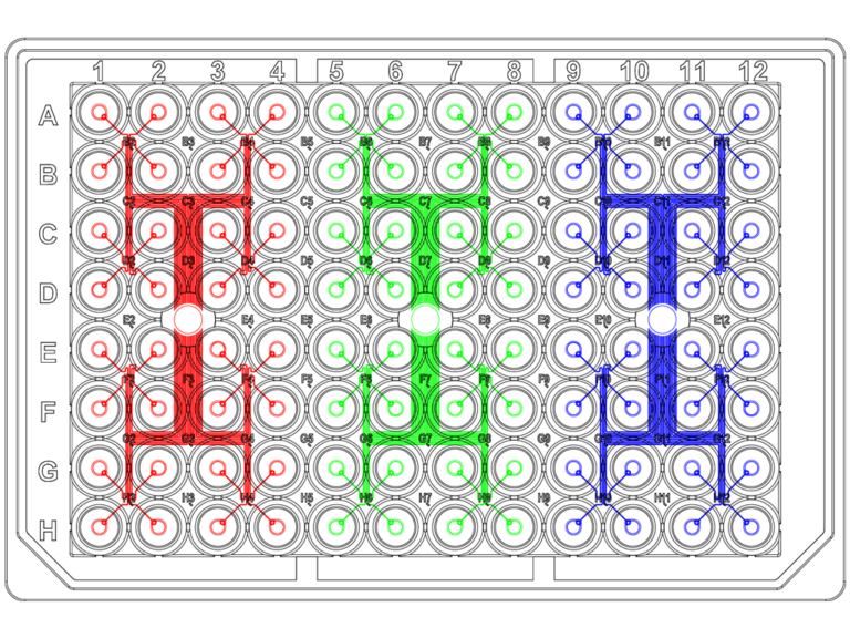 1CellPlate-96well - Image 4
