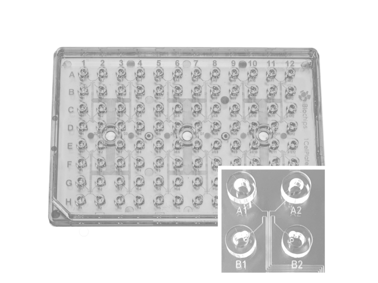 1CellPlate-96Well Low Evaporation