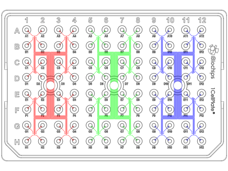 1CellPlate-96Well Low Evaporation - Image 3