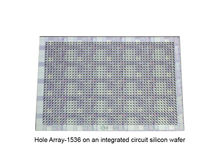 Hole Array-1536 - Image 3